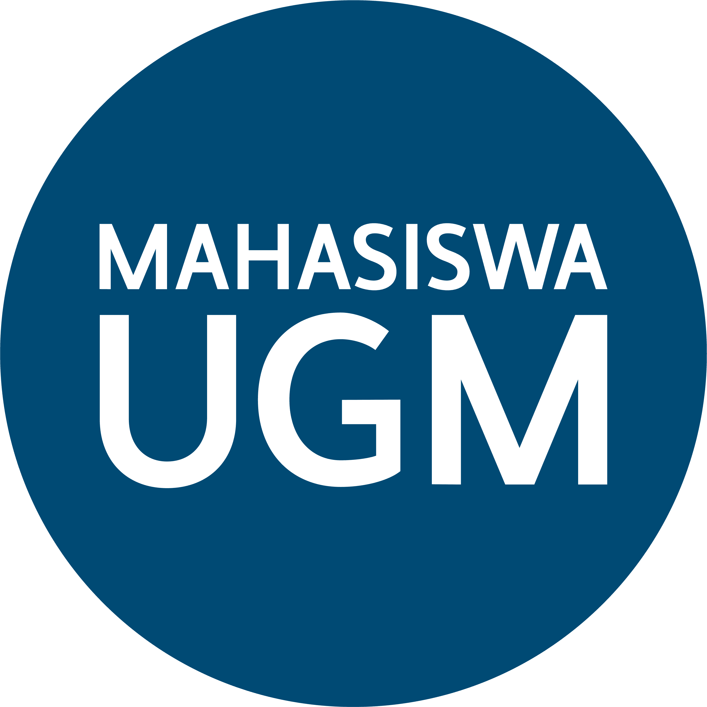 Logo Mahasiswa UGM